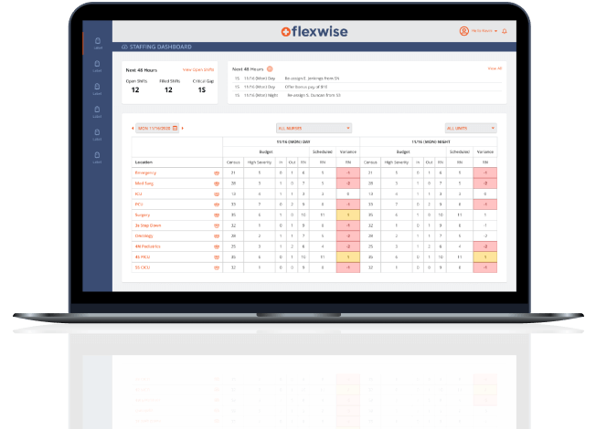 Flexwise